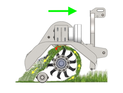 adjustable sideshift flail mower 120cm for 30 60hp tractors shredder mulcher lincione 120 sph