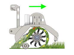 reversible sideshift flail mower 160cm for 40 60hp tractors shredder mulcher lincione 160 sp rev