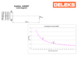 tree shear log grapple for mini excavators cf 11r