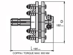 f1 fricción