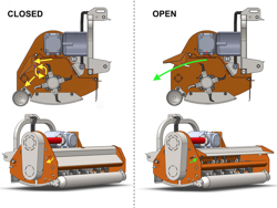 desbrozadora de martillos leopard 160 sp para tractor 40 70cv