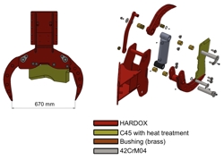 cabezal forestal pinza corte de ramas para mini excavadora mod cf 11