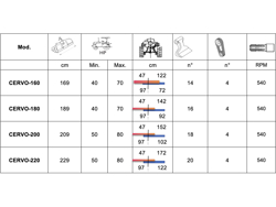 desbrozadora de martillos desplazable hidraulica mod cervo 180